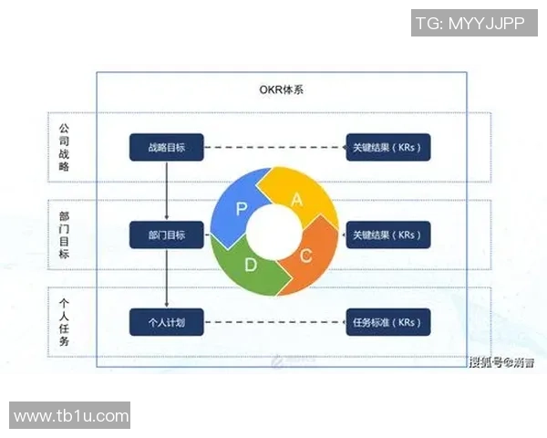 上海网球队战术解析：如何在比赛中运用策略提升胜率与团队协作