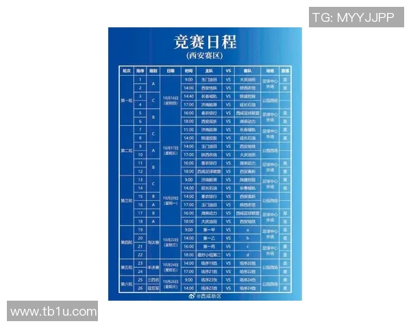 西安足球队在杯赛积分榜上以77分稳居第一名展现强劲实力